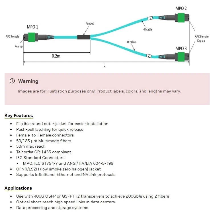 Cáp quang thụ động Nvidia Mellanox 100% sản phẩm chính hãng Mfp7e20-N015, MMF, MPO12 APC sang 2xMPO12 APC, 15m 0