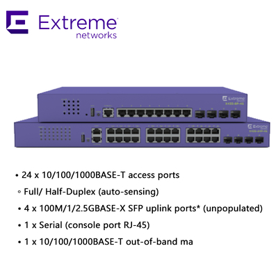 Full Half Duplex 802.3at Poe X435 Extreme Network AVB Switch 24T-4S 48 Cổng 216Gbps