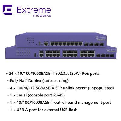 Bộ chuyển mạch Extreme Networks X435 AVB 24P X435 4S 68Gbps 50.6Mpps mới và nguyên bản