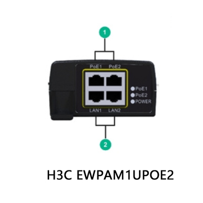Bộ chuyển đổi nguồn mạng H3c Ewpam1upoe2 60 cổng 55W-1V-1.1A-DC >200Mbps (Hộp)