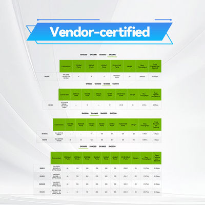 MSN2100-CB2F Bộ chuyển mạch mạng Mellanox 100 Gigabit Ethernet GbE