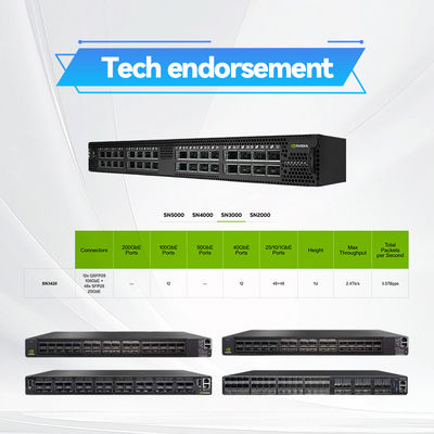 MSN3700-CS2F Nguồn cung cấp bộ chuyển mạch mạng Mellanox (AC) Độ sâu tiêu chuẩn CPU X86 Bộ đường dẫn khí P2C