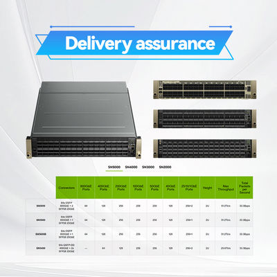 Nvidia Q3200-Ra Quantum-3 dựa trên hai bộ chuyển đổi Infiniband Xdr liền kề với hỗ trợ Vlan 2u 36 cổng Xdr 18 lồng Osfp