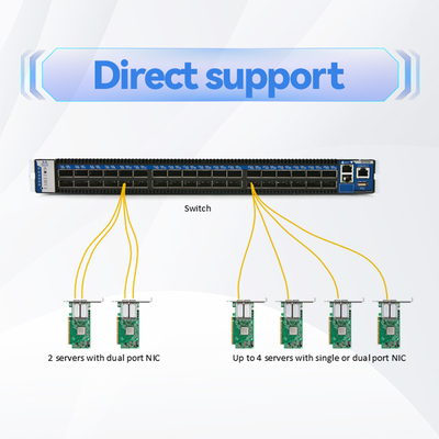 MFS1S00-H020V Mellanox AOC Cable IB HDR Tối đa 200Gb/S QSFP56 20m