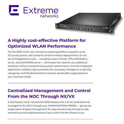 Chuyển đổi mạng cực Wireless WING NX 5500 Platform dịch vụ tích hợp NX-5500-100R0-WR