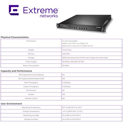 Chuyển đổi mạng cực Wireless WING NX 5500 Platform dịch vụ tích hợp NX-5500-100R0-WR