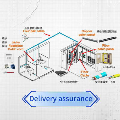 Dây nhảy quang CommScope OM4 LC-LC Duplex, 50/125μm Multimode, Màu Aqua, Vỏ LSZH, 1.8mm