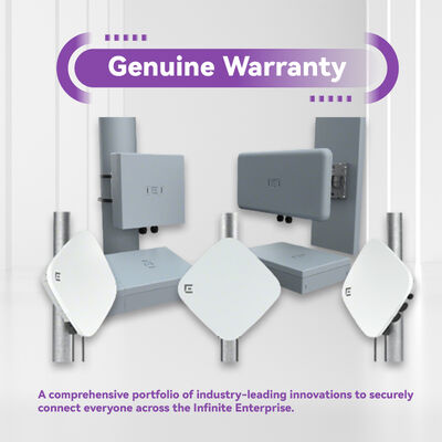 AP460 Tri-Radio Wi-Fi 6 Access Point --- Hiệu suất mạnh mẽ cho môi trường ngoài trời đòi hỏi