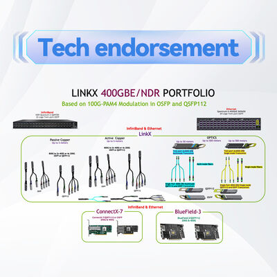 Cáp EDR InfiniBand 100Gb / s MCP1600-E003E26 QSFP28 đồng DAC cho Top-of-Rack
