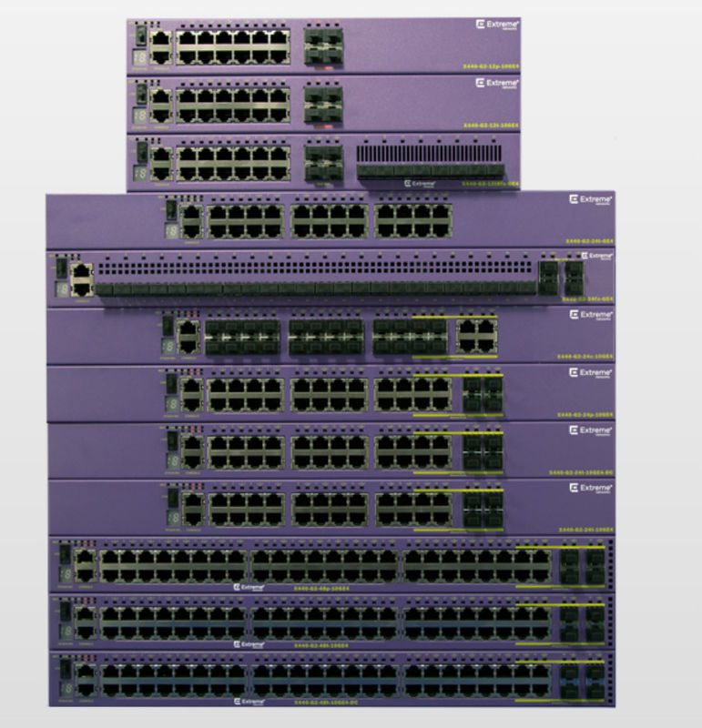 AVB Ethernet Extreme Summit X440 G2 48p 10GE4 Với Hệ điều hành ExtremeXOS 4 Thông qua Giấy phép