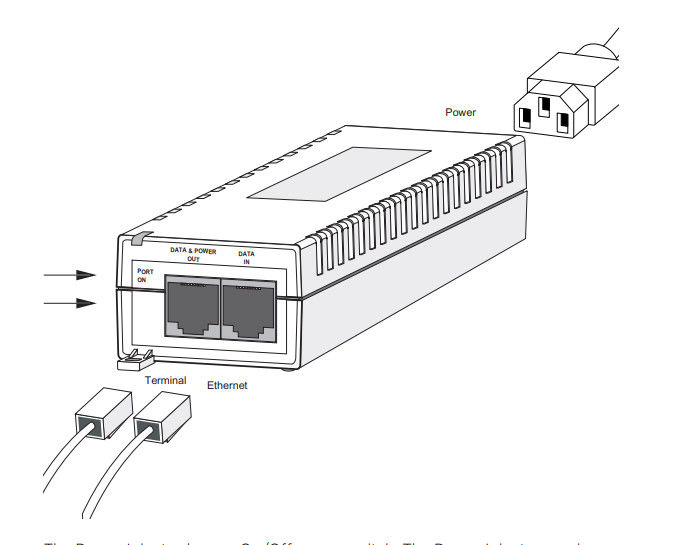 Điểm truy cập không dây cực đỉnh AP - PSBIAS2P2 - AFR Power Injector 0,35 / 0,2 A 100-240 VAC 50 / 60 Hz