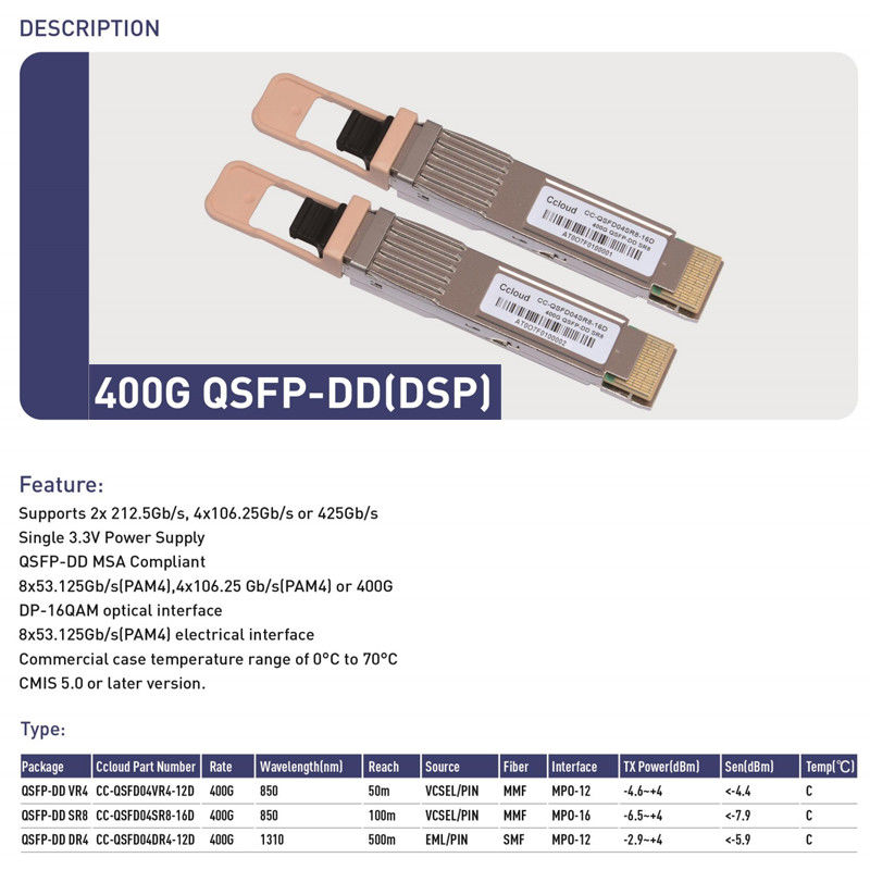 Tính năng giám sát Nhiệt độ và Phương thức cung cấp giám sát cho 400G QSFP-DD Transceiver quang học trong Trung tâm dữ liệu HPC