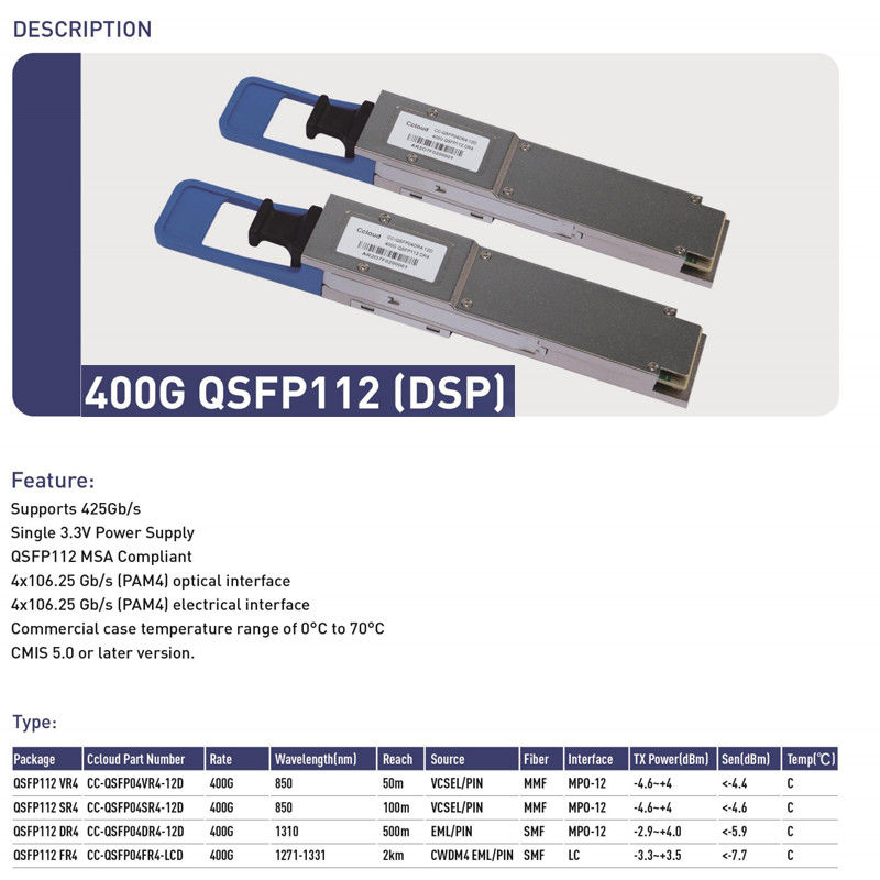 Giải pháp kết nối mạng Ethernet 400G QSFP112 DR4 Bộ thu quang cho truyền sợi một chế độ lên đến 500m