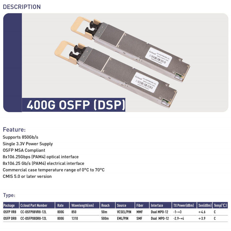 băng thông 400G Ethernet Network OSFP SR4 Multimode Fiber Transceiver Module với chức năng chẩn đoán kỹ thuật số Hot-Plug