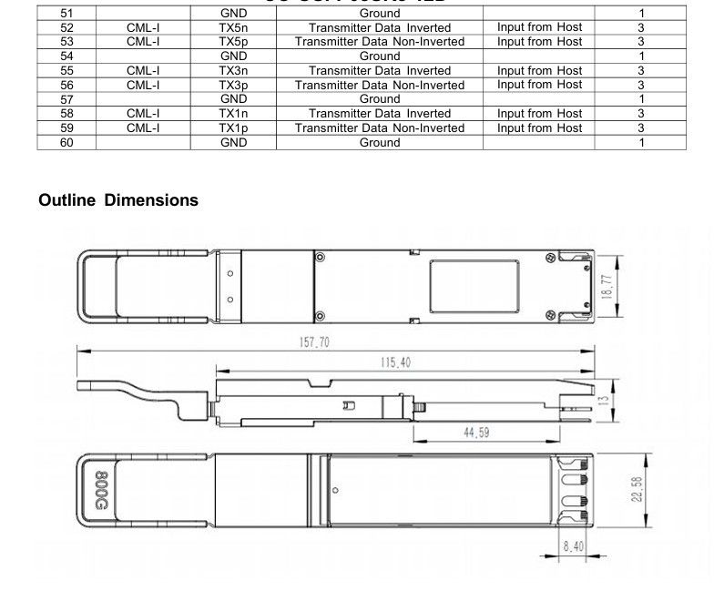 ≤ 17W Lượng tối thiểu nhận 800G OSFP SR8 Transceiver cho InfiniBand NDR 8x100GbE Breakout Fiber Optic Equipment