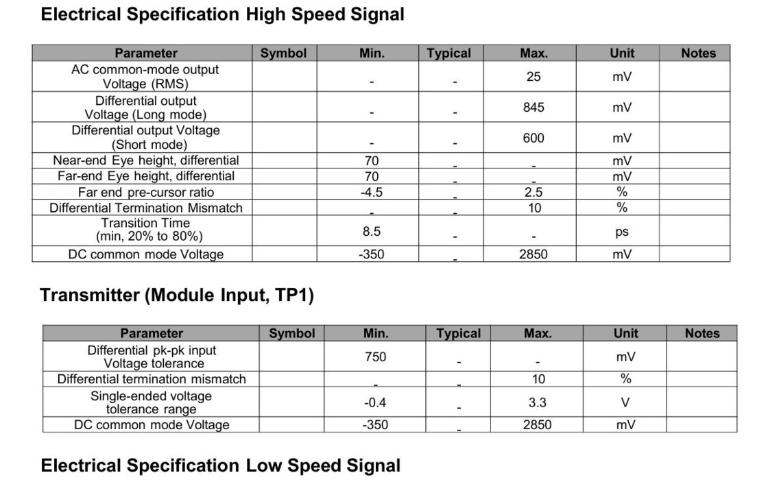 ≤ 17W Lượng tối thiểu nhận 800G OSFP SR8 Transceiver cho InfiniBand NDR 8x100GbE Breakout Fiber Optic Equipment