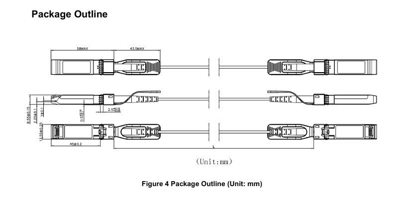 OM3 / OM4 Cáp quang hoạt động AOC 25G SFP28 với dải tần số 850nm và dễ cài đặt Plug-and-play