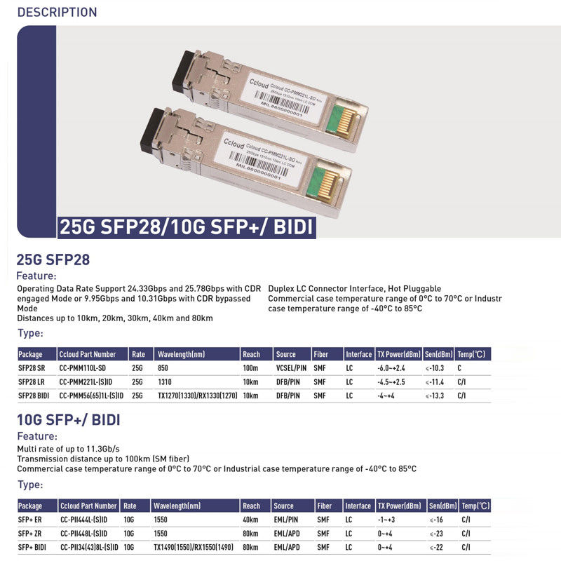 Nguồn năng lượng duy nhất 3.3V±5% 25G SFP28 10km Máy truyền tín hiệu quang sợi tốc độ 1 và chế độ duy nhất