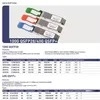 Hiệu suất cao 100g Qsfp28 10km Lr4 Optical Transceivers Module 4-Channel LAN-Wdm Lượng thấp <4.5W